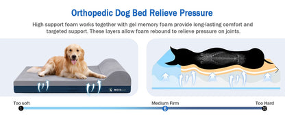 Nexzens™ Large Orthopedic Dog Bed