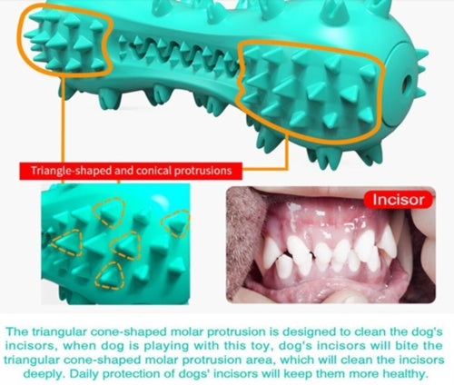 Nexzens™ Dog Cleaning Chew Toy